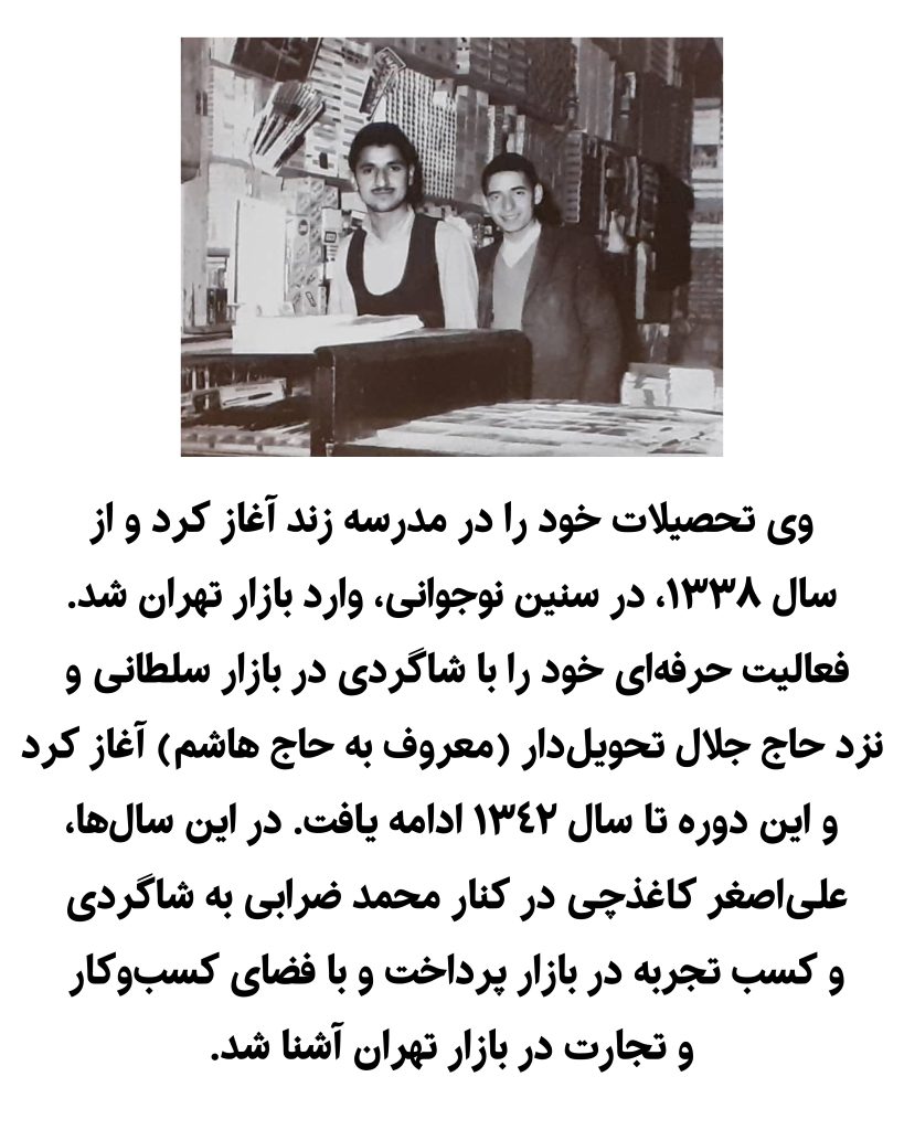 یادنگار علی اصغر کاغذچی